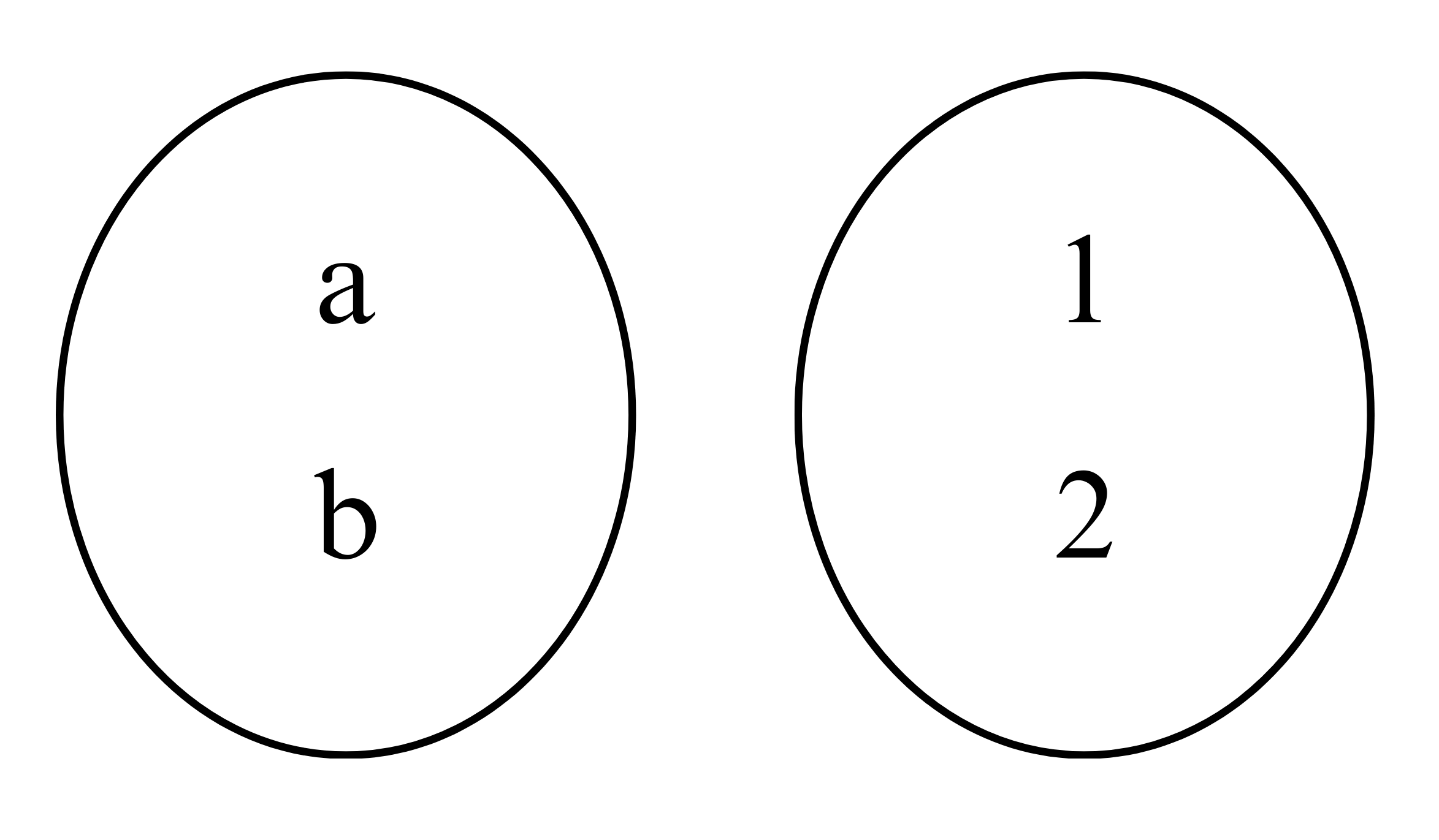 banyak-korespondensi-2