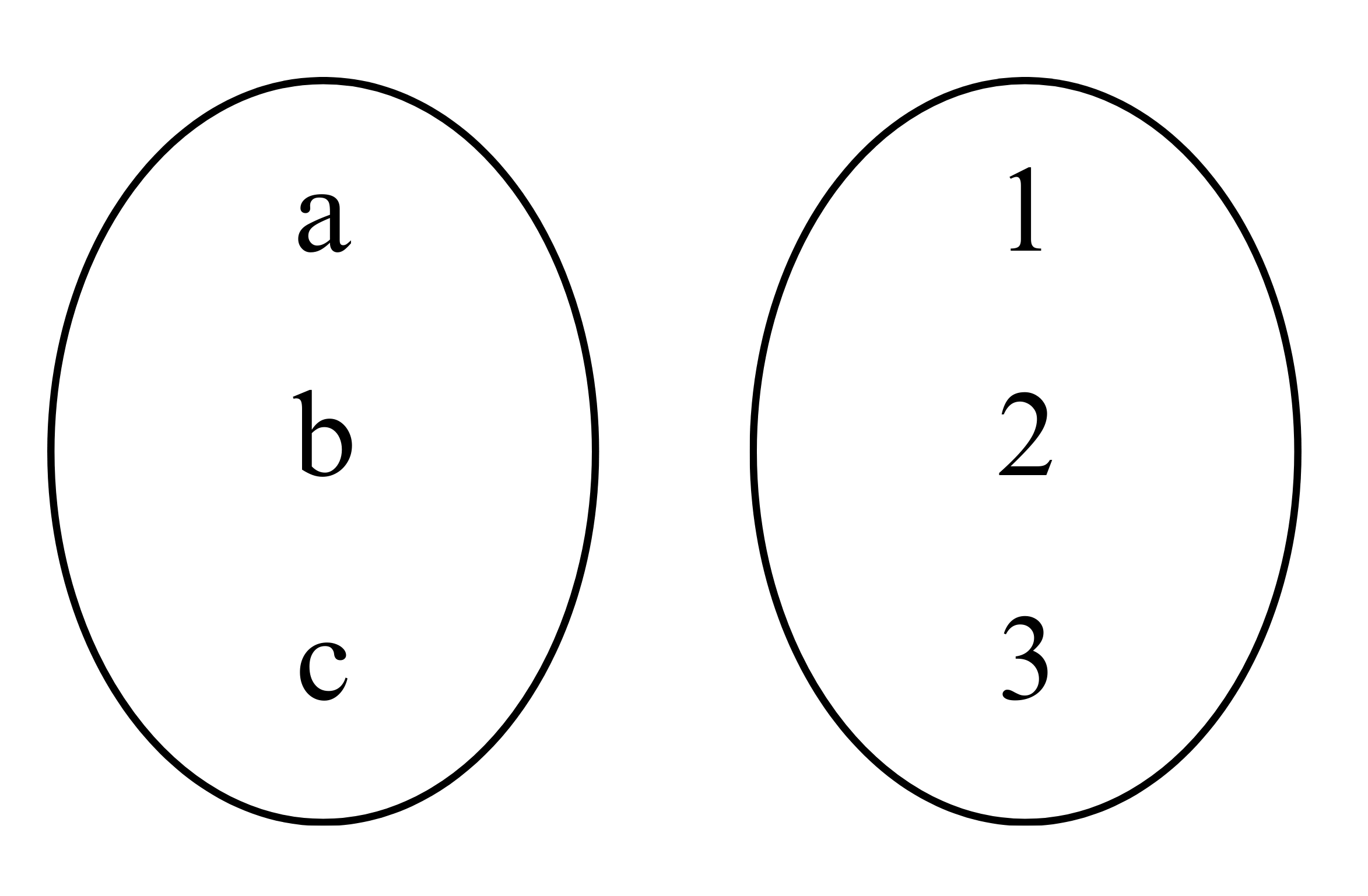 banyak-korespondensi-3
