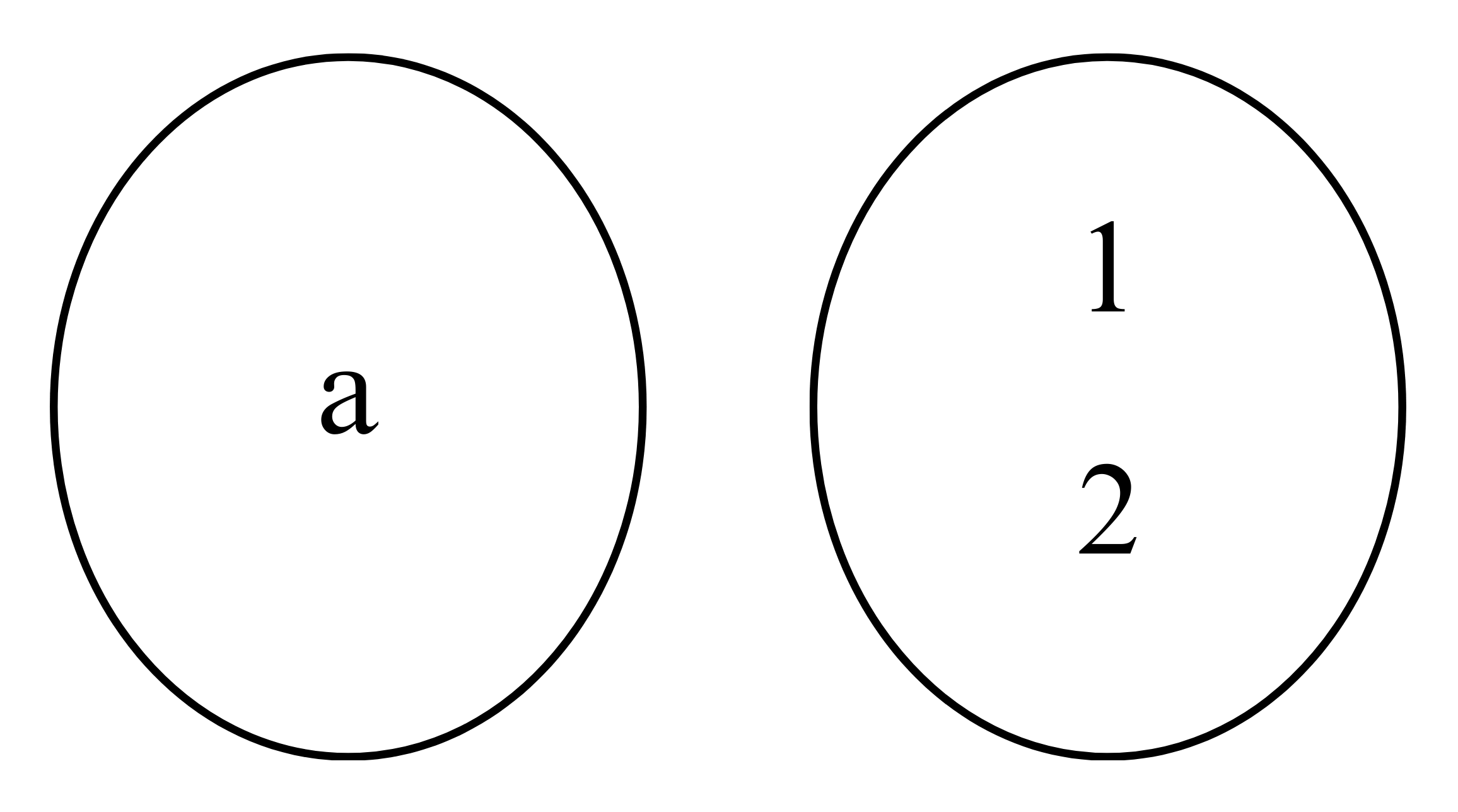menentukan banyak fungsi 2