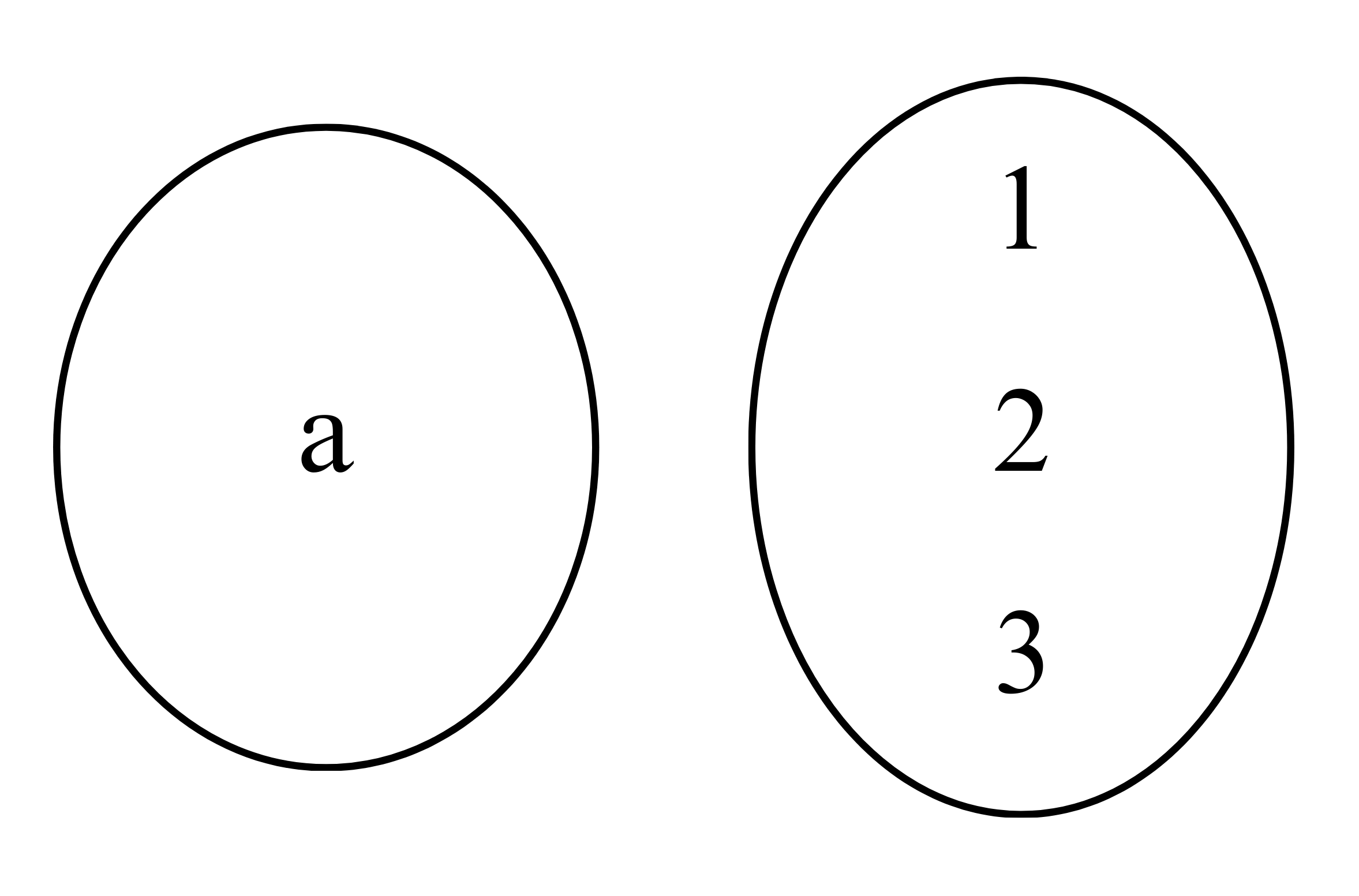 menentukan banyak fungsi 3