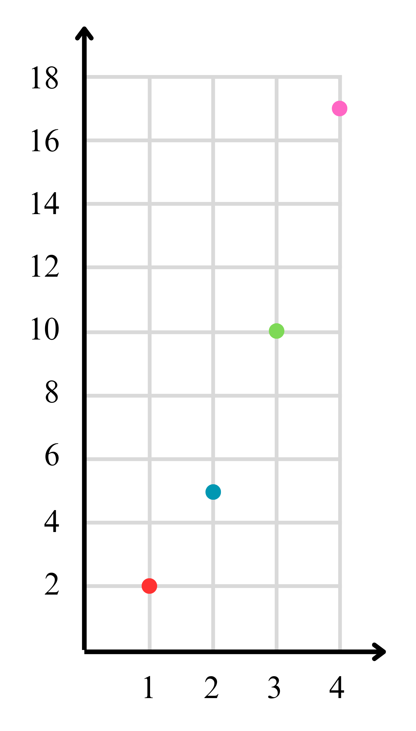 menyatakan suatu fungsi 2